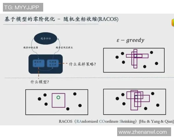 上海足球队在欧锦赛中的技术表现分析与未来展望