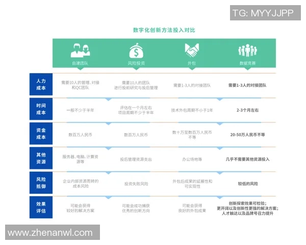 北京网球队加速转型探讨:如何提升竞技水平与团队协作能力 北京网球队加速转型探讨:如何提升竞技水平与团队协作能力